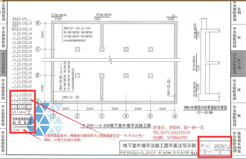 钢筋平法中如何理解“嵌固部位”？